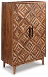 Gabinwell Accent Cabinet