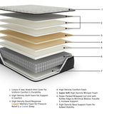 Palisades ET Queen Mattress