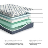 12 Inch Chime Elite 2.0 Twin Mattress