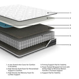 10 Inch Pocketed Hybrid Queen Mattress