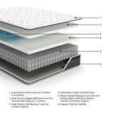 12 Inch Pocketed Hybrid Queen Mattress