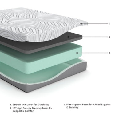 10 Inch Memory Foam Full Mattress