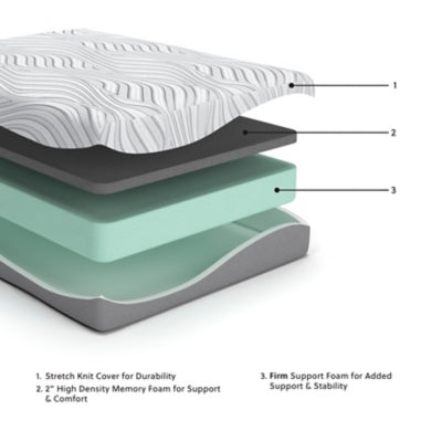 12 Inch Memory Foam Full Mattress