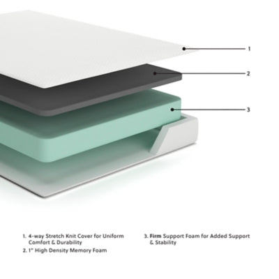 Chime 8 Inch Memory Foam Twin Mattress in a Box