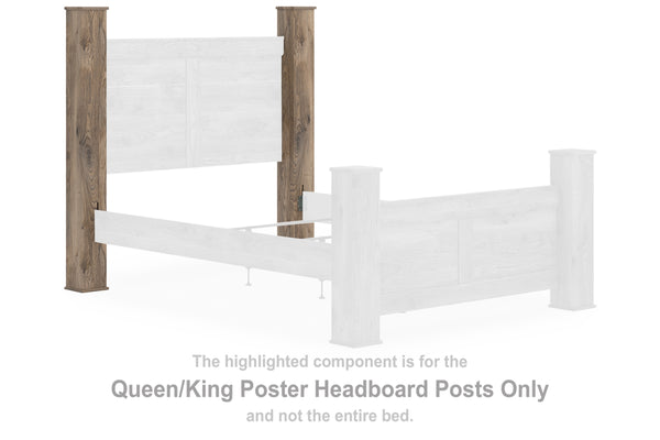 Keithland Queen/King Poster HDBD Posts