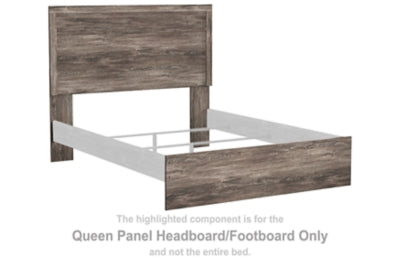 Ralinksi Queen Panel Headboard/Footboard