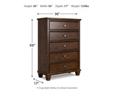 Danabrin Queen Panel Bed with Mirrored Dresser, Chest and 2 Nightstands