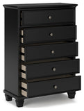 Lanolee Full Panel Bed with Mirrored Dresser, Chest and 2 Nightstands