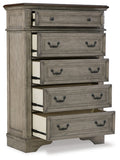 Lodenbay Chest of Drawers