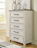 Brewgan King Panel Storage Bed with Mirrored Dresser and Chest