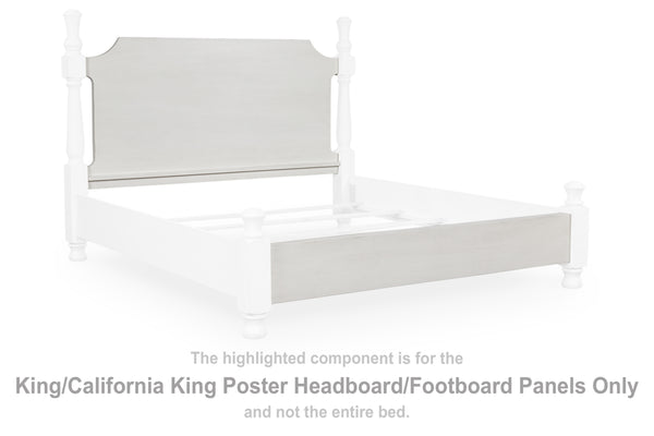 Chadworth K/CK Poster HDBD/FTBD Panels