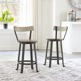 Melenski Counter Height Bar Stool