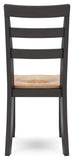 Gesthaven Dining Room Side Chair (2/CN)