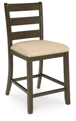 Rokane Counter Height Bar Stool