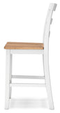 Gesthaven Barstool (2/CN)