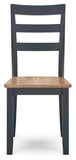 Gesthaven Dining Room Side Chair (2/CN)