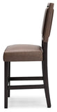 Benmara Counter Height Bar Stool