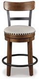 Valebeck Counter Height Bar Stool