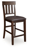 Haddigan Counter Height Bar Stool