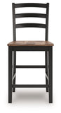 Wildenauer Barstool (2/CN)