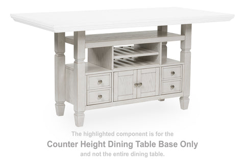 Robbinsdale RECT DRM Counter Table Base