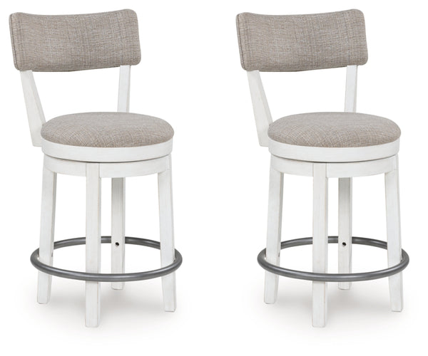 Robbinsdale UPH Swivel Barstool (2/CN)