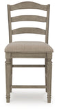 Lodenbay Counter Height Barstool