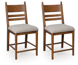 Chadworth Upholstered Barstool (2/CN)