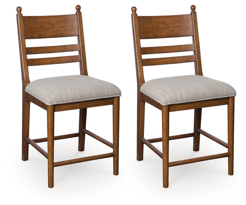 Chadworth Upholstered Barstool (2/CN)
