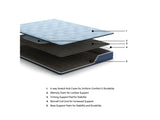 Peak 2.0 Bonnell Queen Mattress