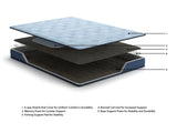 Peak 2.0 Bonnell Queen Mattress