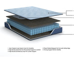 Peak 2.0 10 Hybrid Queen Mattress