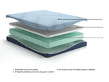 Peak 2.0 8 Memory Foam Queen Mattress