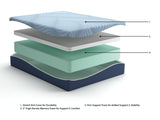 Peak 2.0 12 Memory Foam Twin Mattress