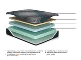 Millennium 2.0 Foam 12 Inch California King Mattress