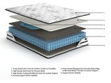 Chime 10 Inch Hybrid California King Mattress in a Box