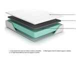 10 Inch Chime Memory Foam California King Mattress in a Box
