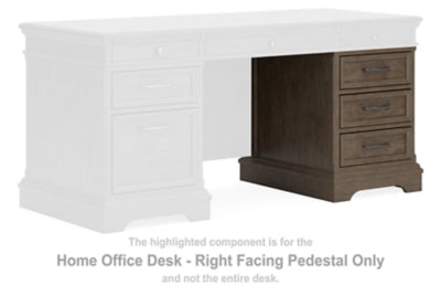 Janismore Home Office Desk - Right Facing Pedestal