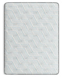 Palisades Firm Full Mattress