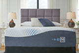 Millennium Luxury Plush Gel Latex Hybrid King Mattress