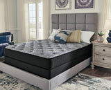 Comfort Plus Queen Mattress