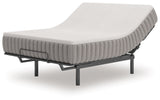Terra Sleep Medium Queen Mattress