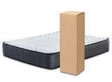 Limited Edition Firm California King Mattress