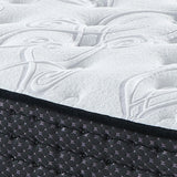 Limited Edition Plush Mattress with Adjustable Base