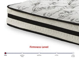 8 Inch Chime Innerspring Full Mattress in a Box
