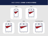 Chime 12 Inch Hybrid Full Mattress in a Box