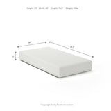 10 Inch Chime Memory Foam Twin Mattress in a Box