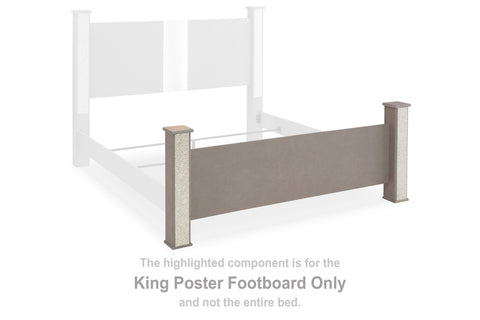 Surancha King Poster Footboard