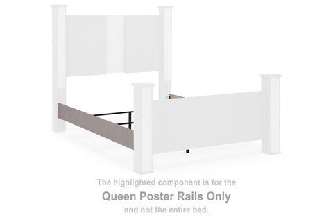 Surancha Queen Poster Rails