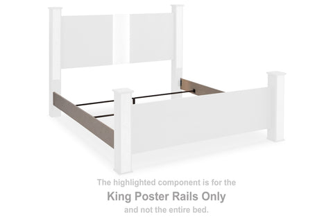 Surancha King Poster Rails